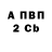 APVP крисы CK Fajer zadjali